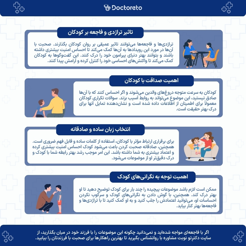 اینفوگرافی صحبت درباره تراژدی و خطر با کودکان