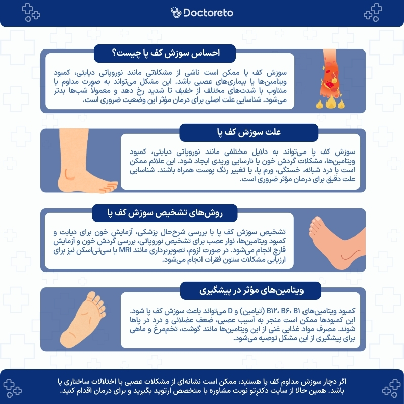اینفوگرافی سوزش کف پا