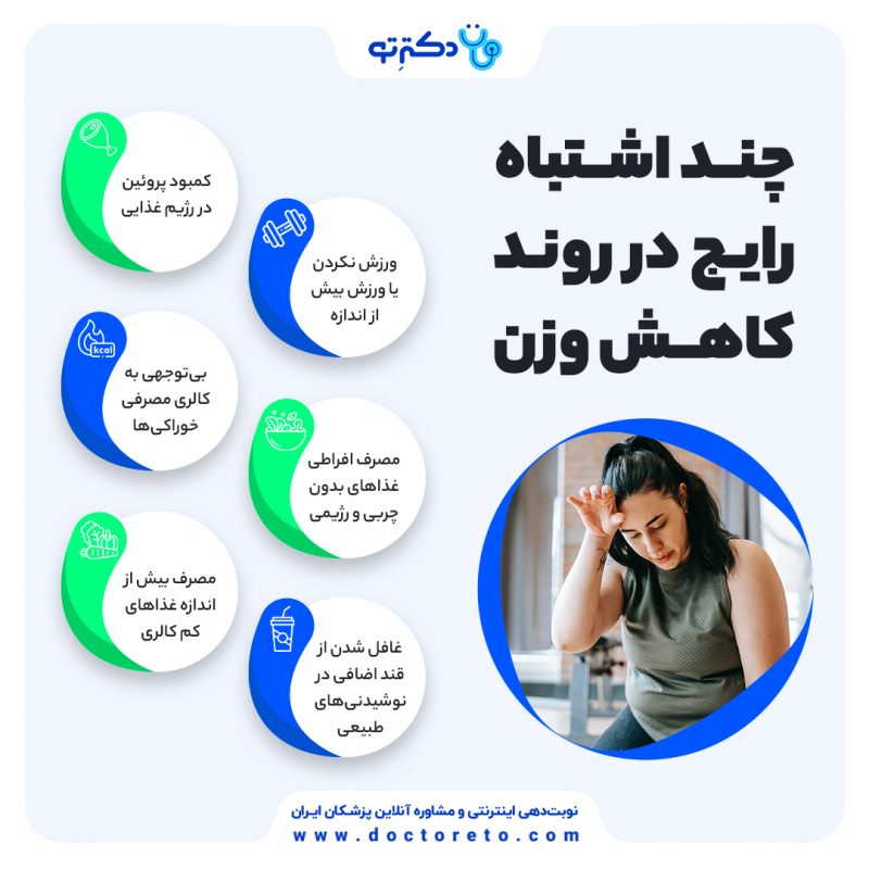 اشتباهات رایج در کاهش وزن متنوع هستند- اینفوگرافی