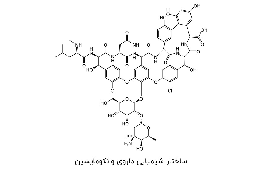 ساختار شیمیایی داروی وانکومایسین