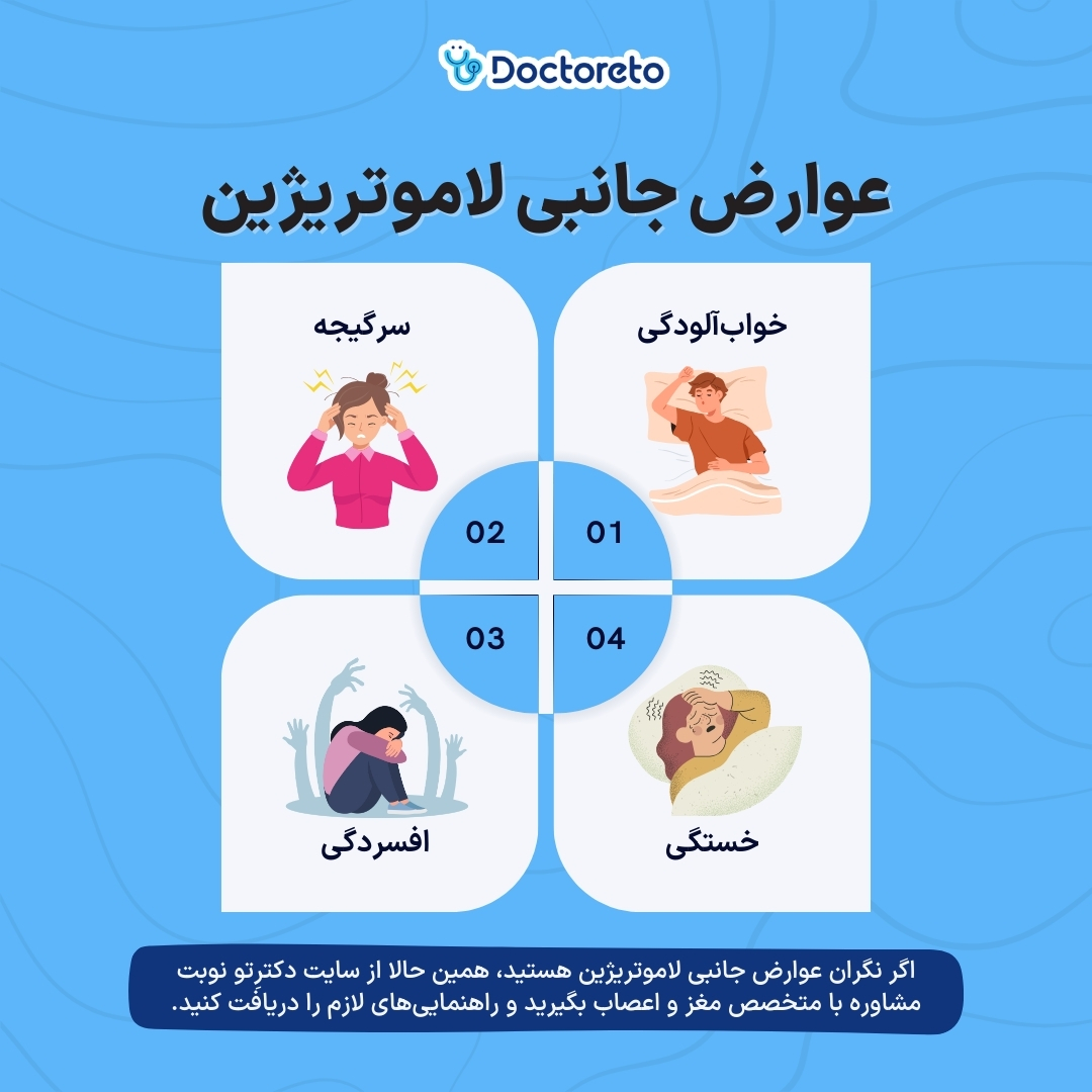 اینفوگرافی عوارض داروی لاموتریژین