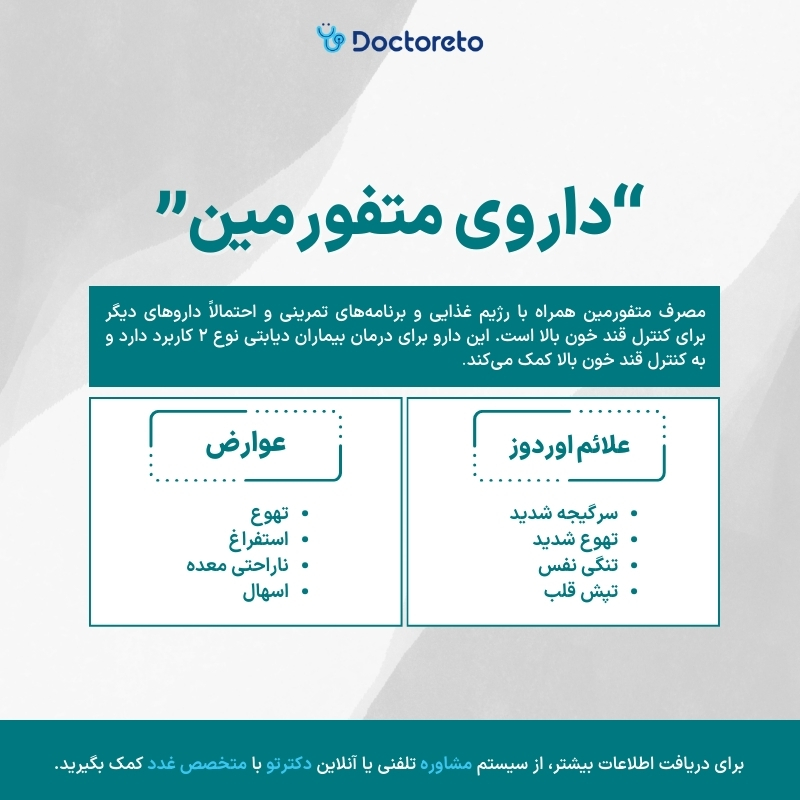 اینفوگرافی داروی متفورمین