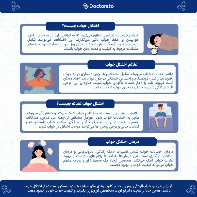 اینفوگرافی اختلال خواب