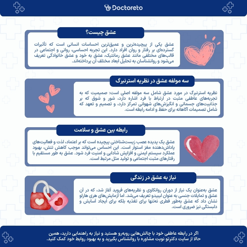 اینفوگرافی عشق