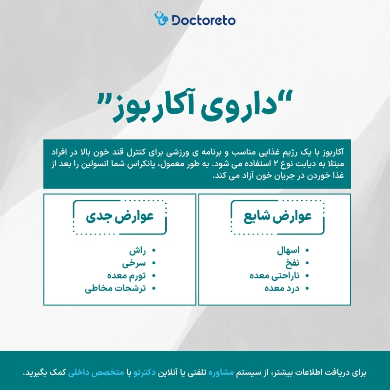 اینفوگرافی داروی آکاربوز