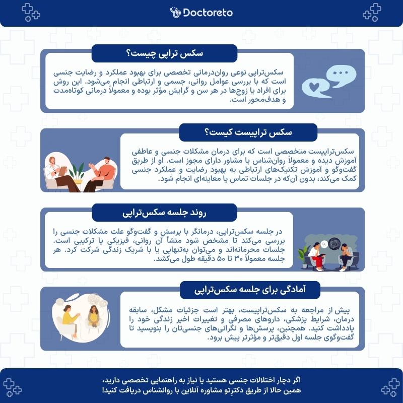 اینفوگرافی سکس تراپی