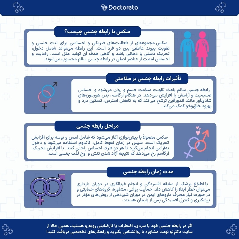 اینفوگرافی سکس