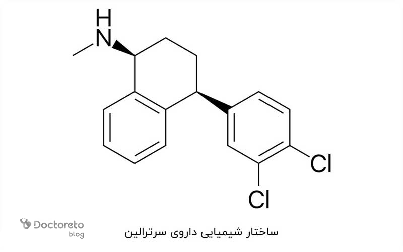 سرترالین کی اثر میکند؟ 