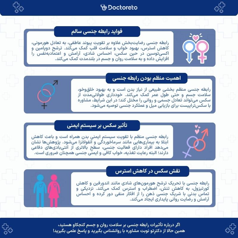 اینفوگرافی سکس خوب