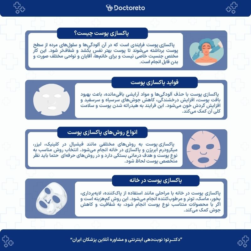 اینفوگرافی پاکسازی پوست