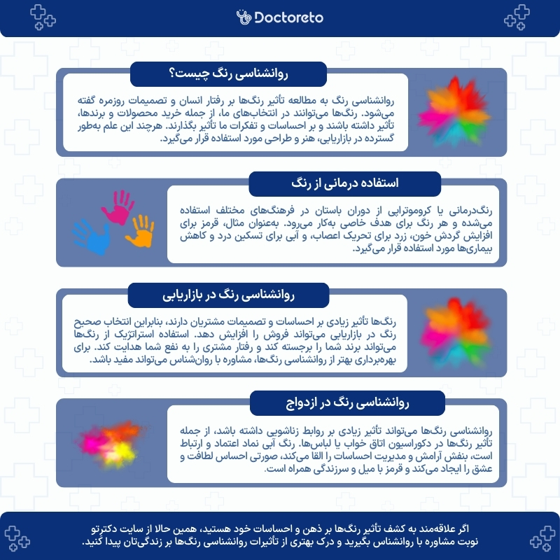 اینفوگرافی روانشناسی رنگ