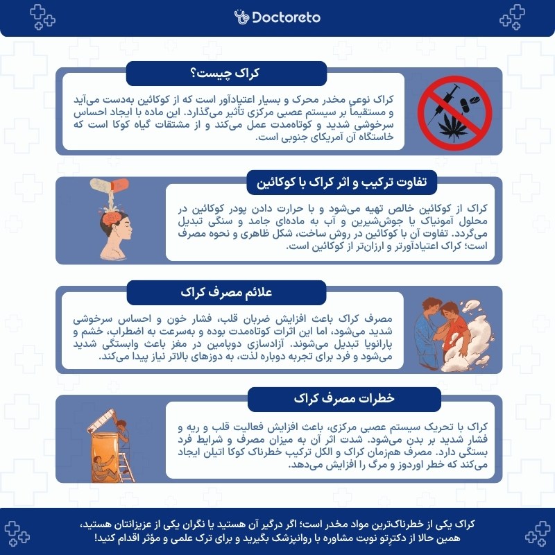 اینفوگرافی مخدر کراک