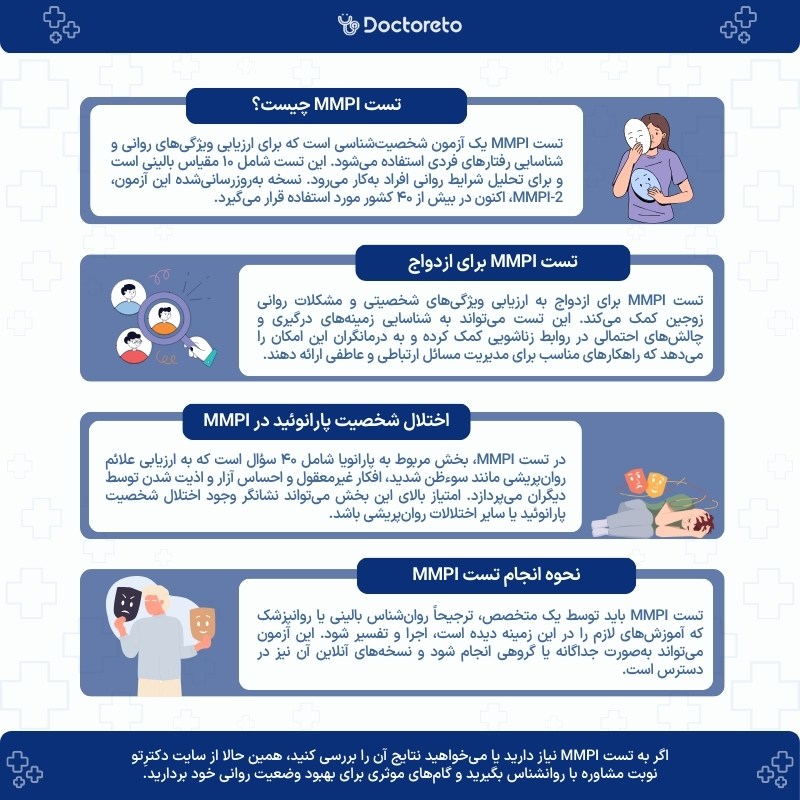 اینفوگرافی تست MMPI