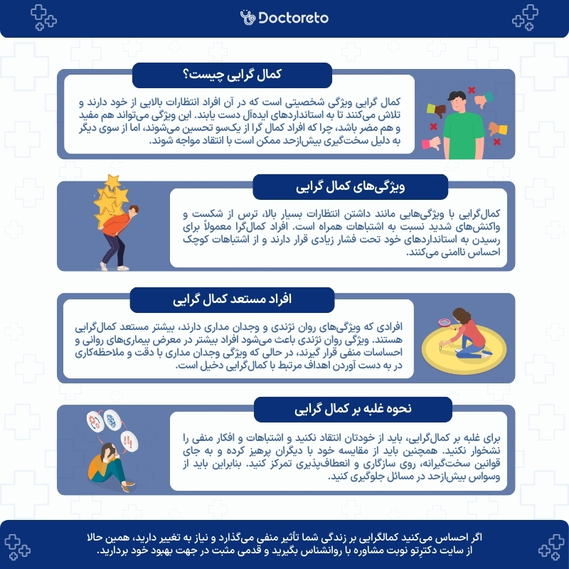 اینفوگرافی کمالگرایی