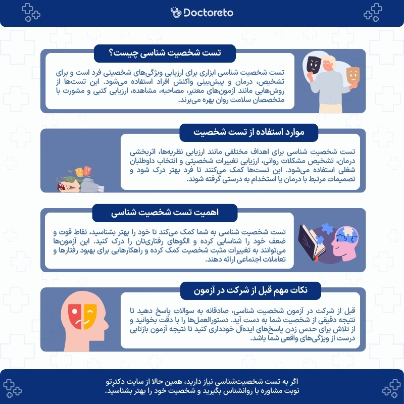 اینفوگرافی تست شخصیت شناسی