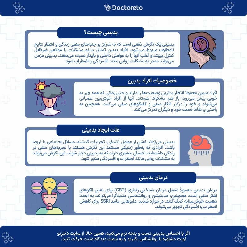 اینفوگرافی بدبینی