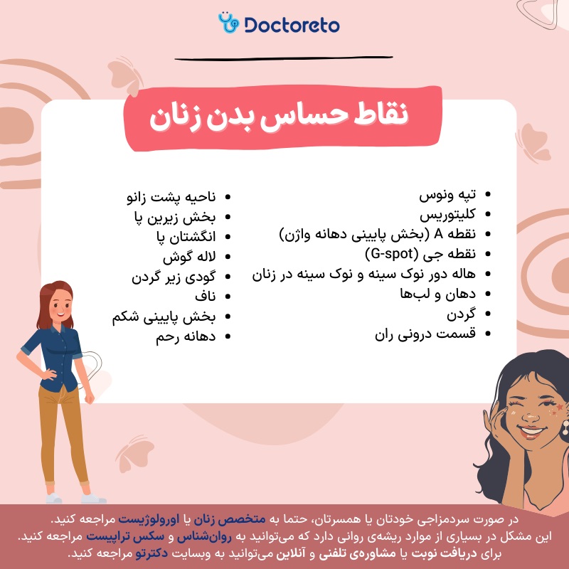 اینفوگرافی نقاط حساس بدن زنان