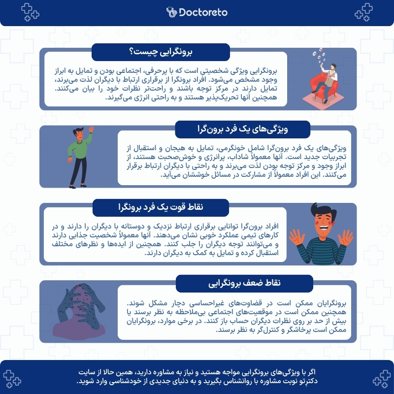 اینفوگرافی برونگرایی