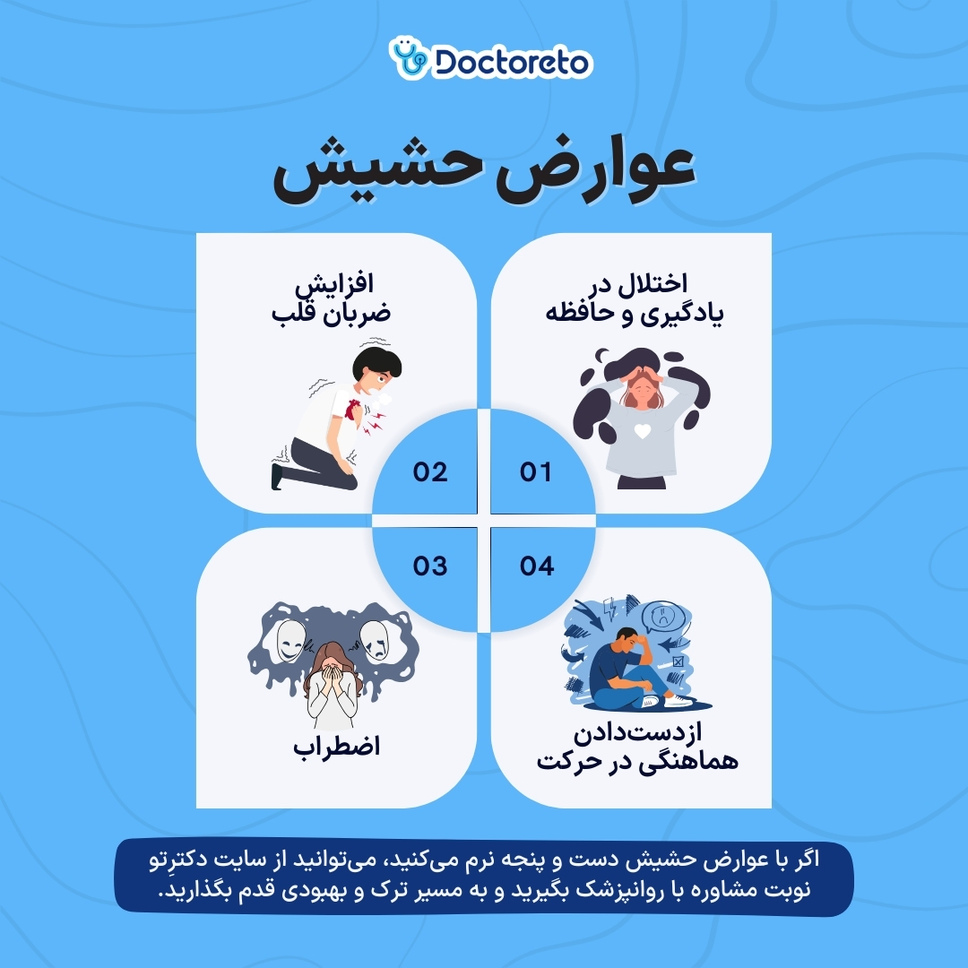 اینفوگرافی عوارض حشیش