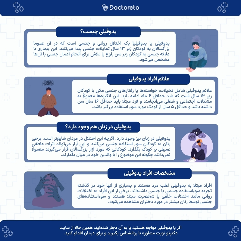 اینفوگرافی پدوفیلی
