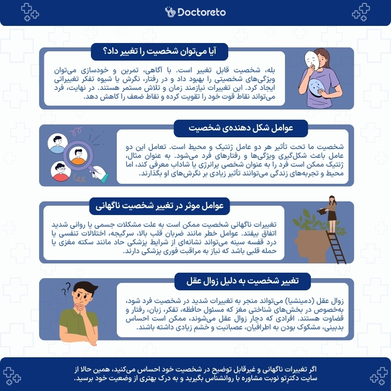 اینفوگرافی تغییر شخصیت