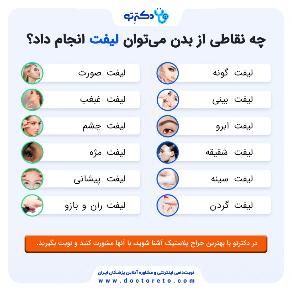 اینفوگرافی انواع لیفت بدن
