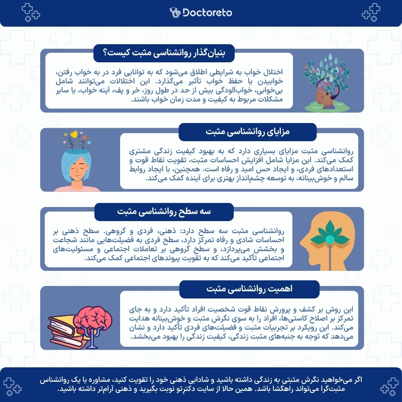 اینفوگرافی روانشناسی مثبت