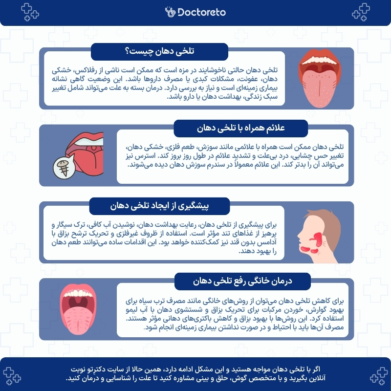 اینفوگرافی علت تلخی دهان