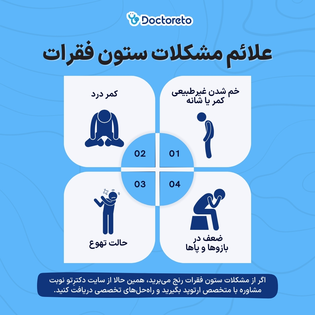 اینفوگرافی علائم مشکلات ستون فقرات