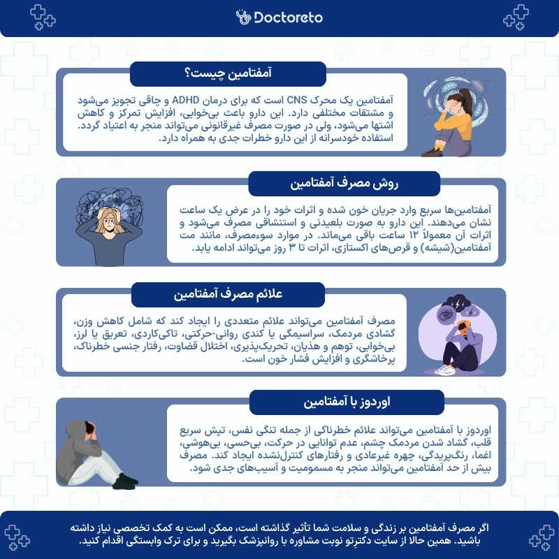 اینفوگرافی آمفتامین