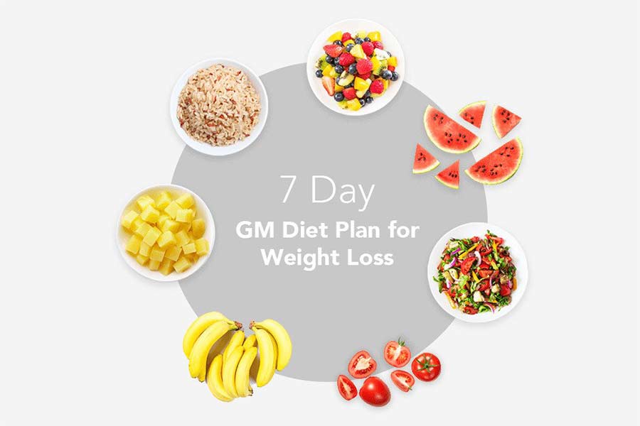 GMs-diet-plan