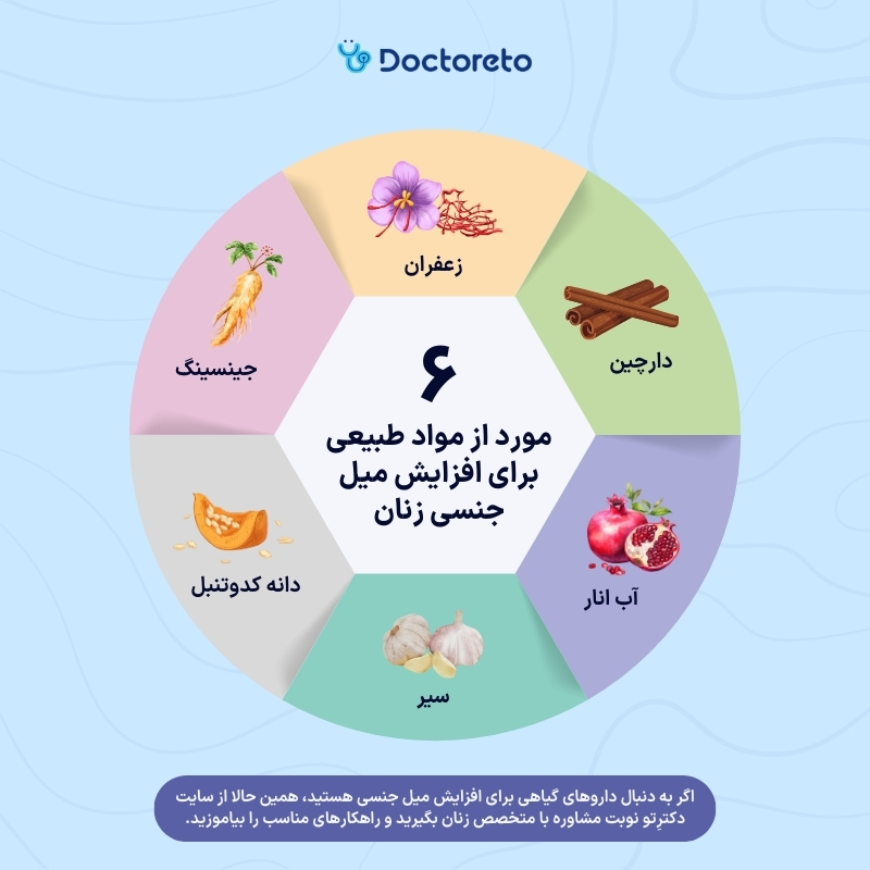 اینفوگرافی داروهای گیاهی افزایش میل جنسی زنان