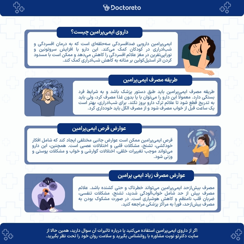 اینفوگرافی قرص ایمی پرامین