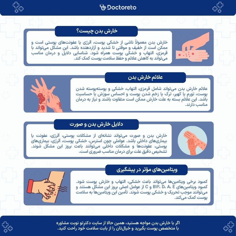 اینفوگرافی خارش بدن چیست