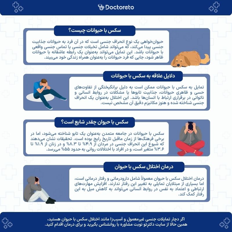 اینفوگرافی سکس با حیوانات