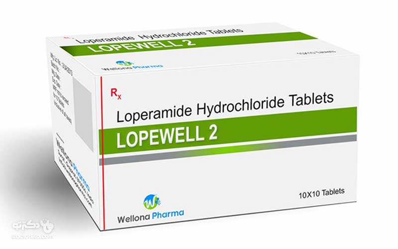 برخی از داروها خطر عوارض جانبی خاص لوپرامید هیدروکلراید را بالا برده و نباید آن‌ها را باهم استفاده کرد.