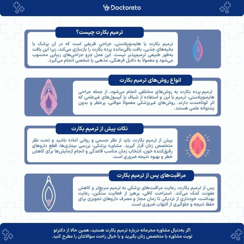 اینفوگرافی ترمیم پرده بکارت