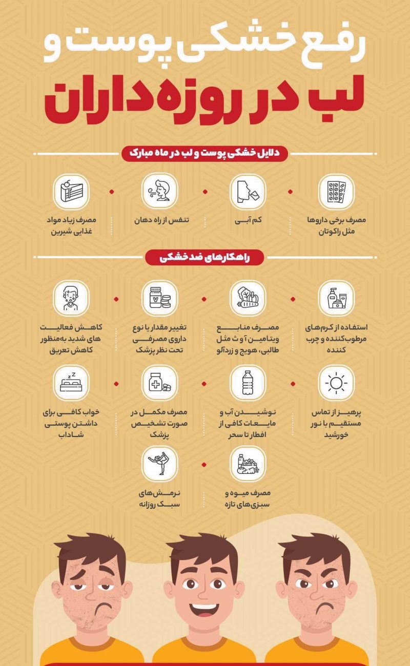 how to treat dry lips in ramazam