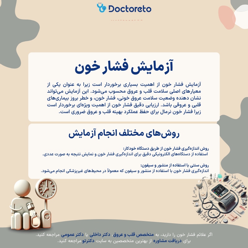 اینفوگرافی آزمایش فشار خون