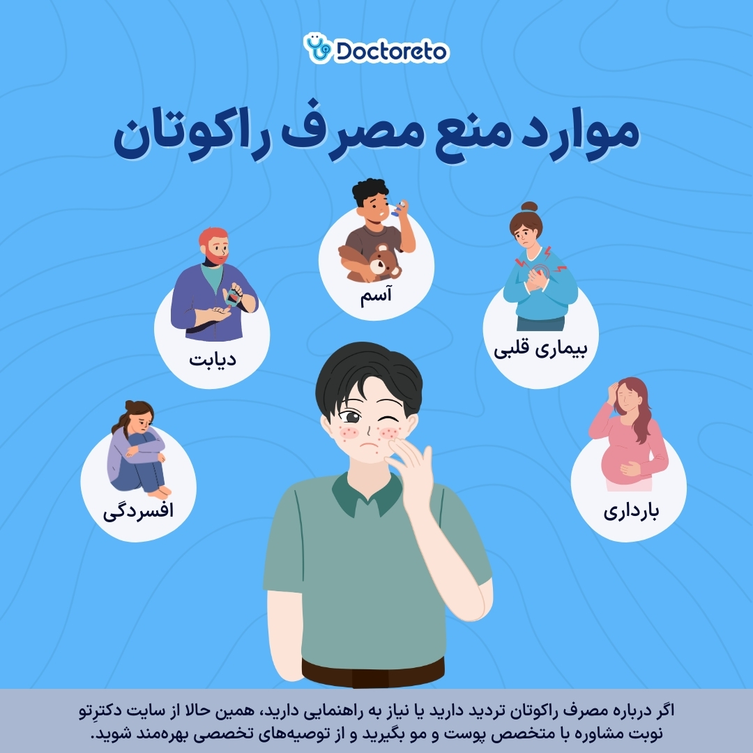 اینفوگرافی داروی راکوتان