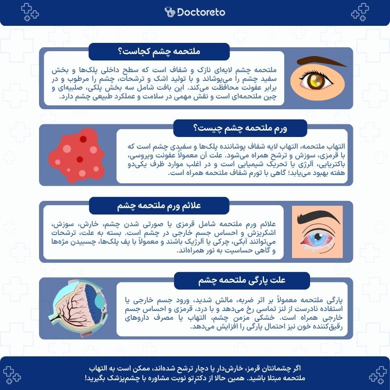 اینفوگرافی ملتحمه چشم
