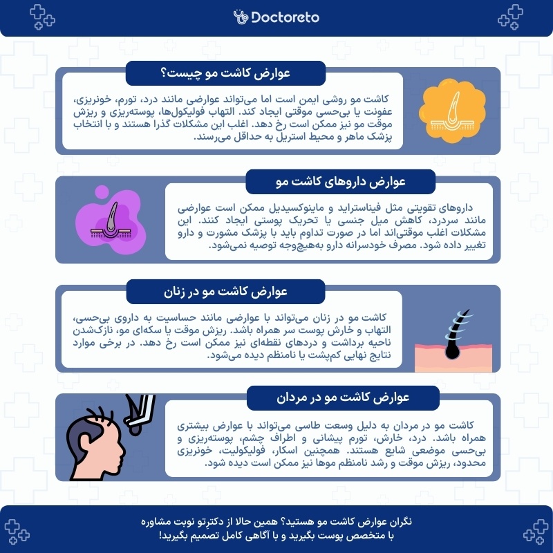 اینفوگرافی عوارض کاشت مو