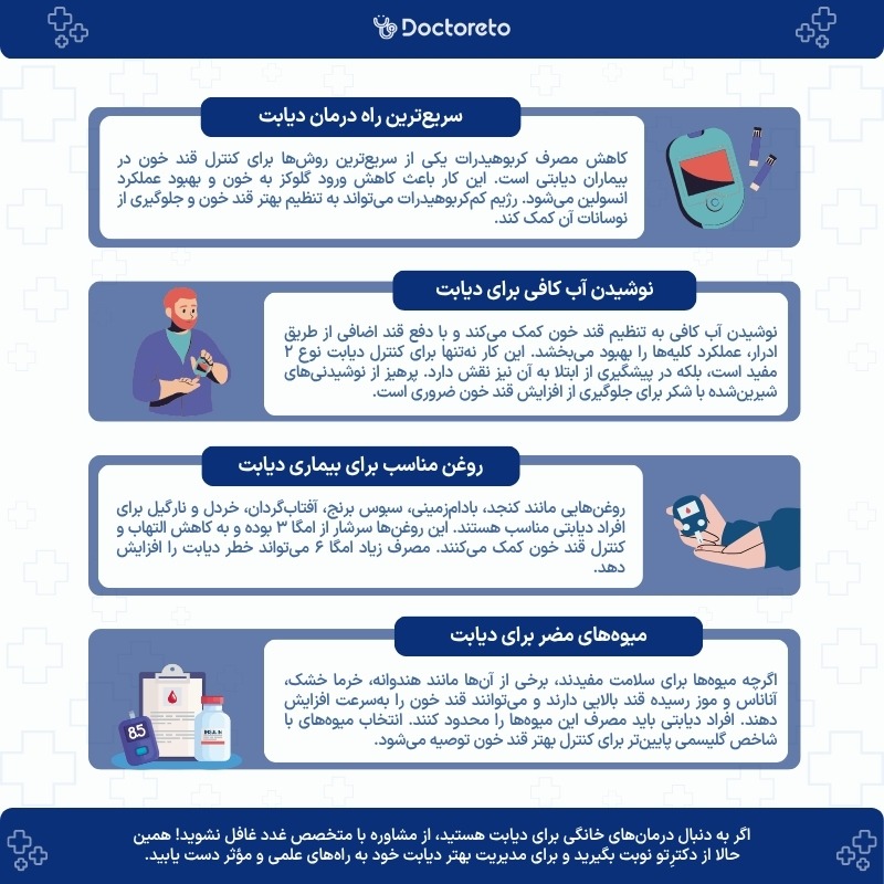 اینفوگرافی درمان‌ های خانگی دیابت