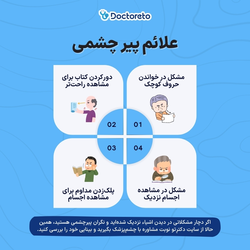 اینفوگرافی علائم پیرچشمی