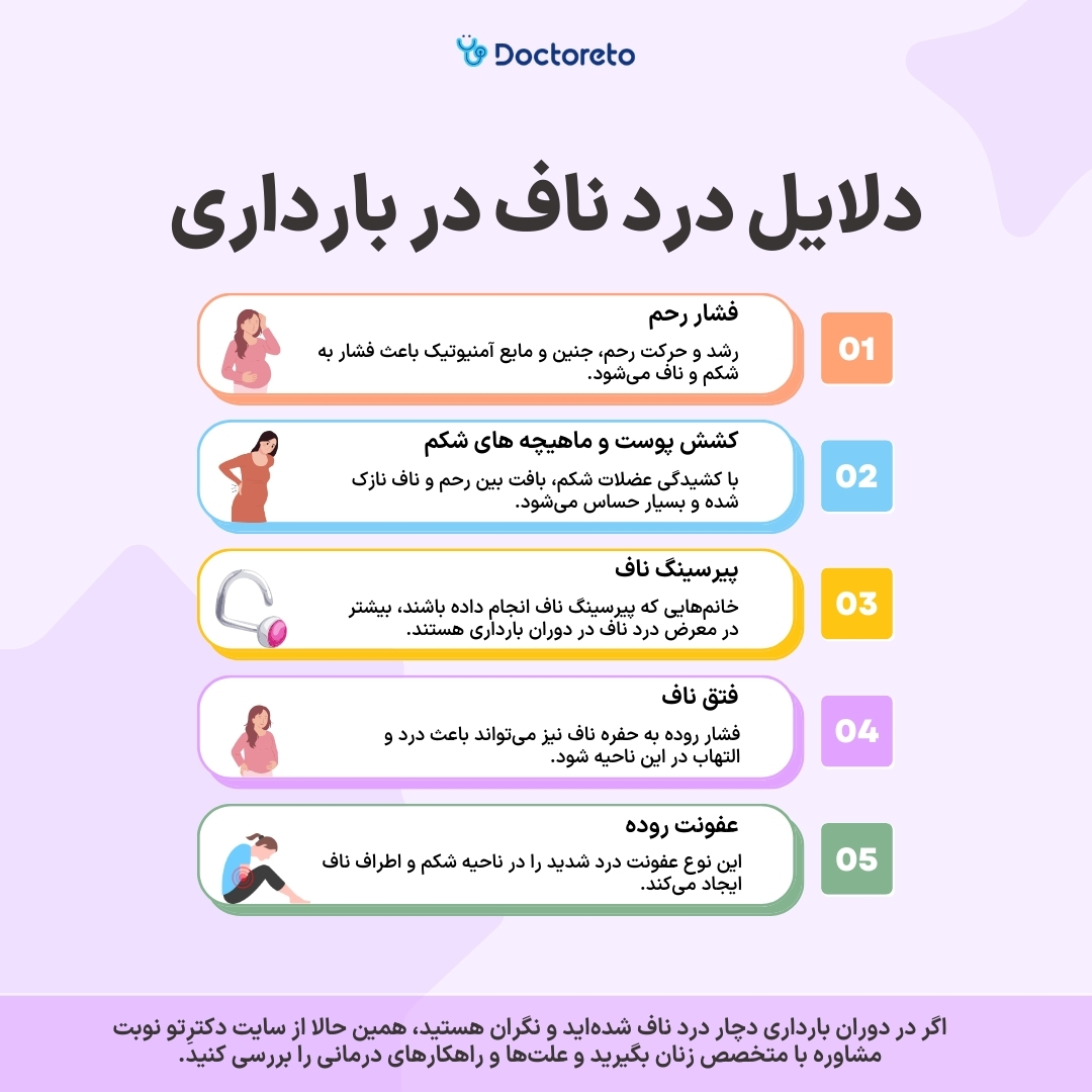 علت درد ناف در بارداری چیست؟ اینفوگرافی