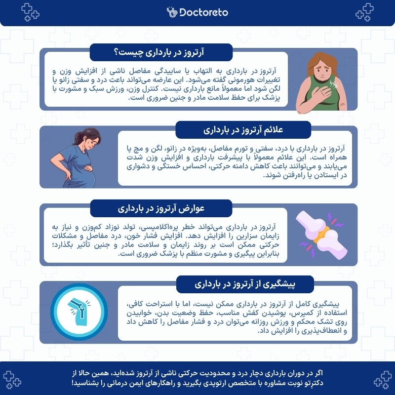 اینفوگرافی آرتروز در بارداری