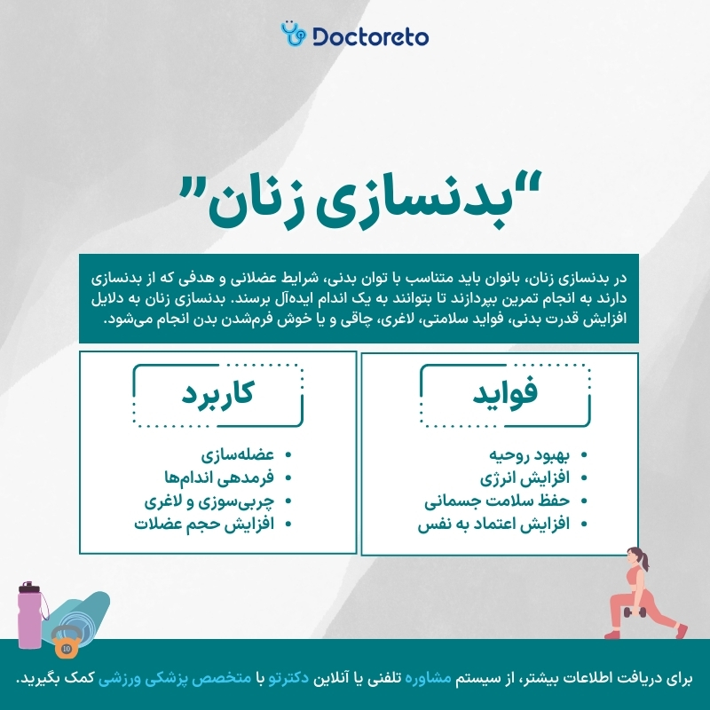 اینفوگرافی بدنسازی زنان