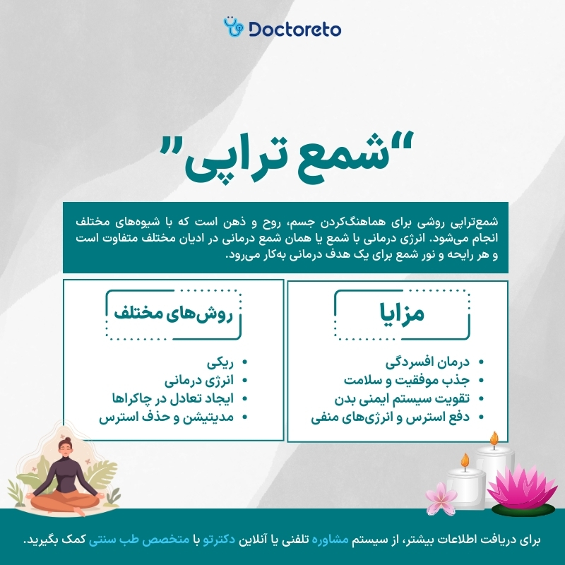 اینفوگرافی شمع تراپی