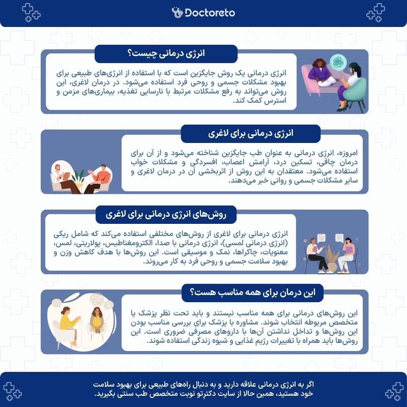 اینفوگرافی انرژی درمانی برای لاغری