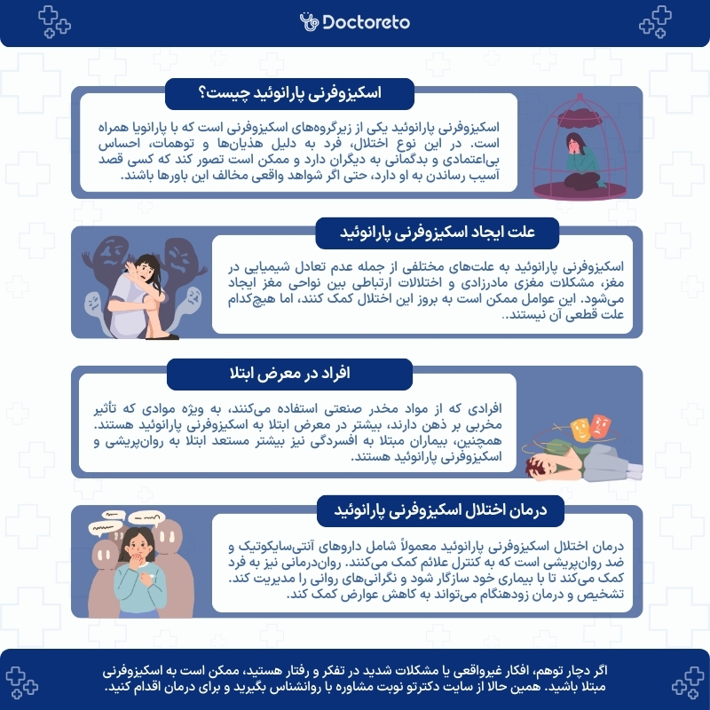 اینفوگرافی اسکیزوفرنی پارانوئید